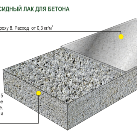 Monopol Epoxy 8 декоративный лак (цвет: прозрачный; фасовка: 20 кг)