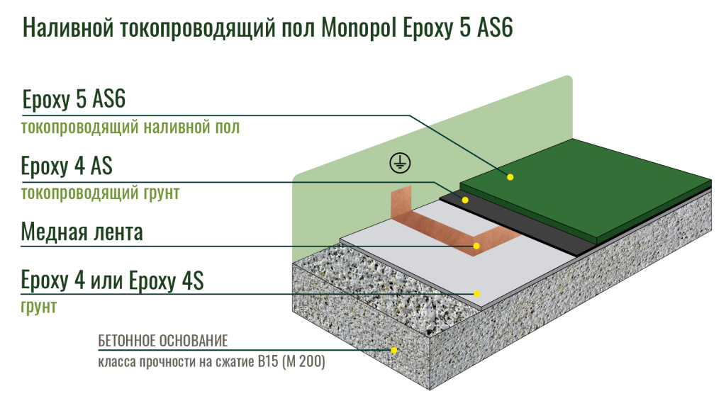 Skhema_Monopol_Epoxy_4_4S_4AS_5AS6