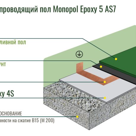 Skhema_Monopol_Epoxy_4_4S_4AS_5AS7