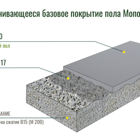 Skhema_Monopol_Hard_30_Primer_17