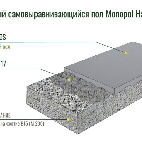 Skhema_Monopol_Hard_40S_Primer_17