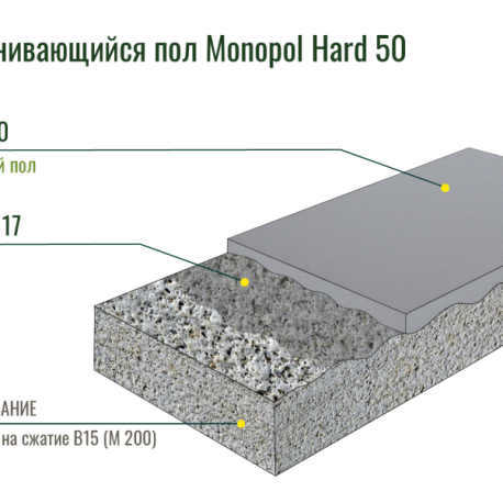 Skhema_Monopol_Hard_50_Primer_17